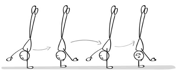 Handstand Walk